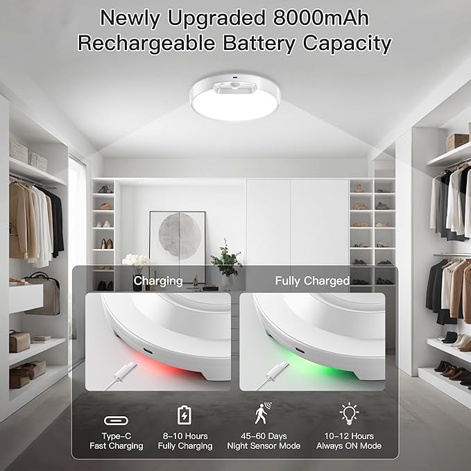 Homelist Rechargeable Motion Sensor Ceiling Light with Remote, Wireless Battery-Operated Ceiling Light for Pantry, Basement Storage, Closet, Bathroom, Laundry Room, Hallway, Stairs 3 Color Temperature