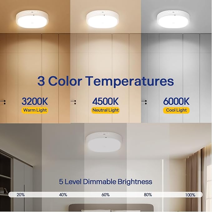 Rechargeable Motion Sensor Ceiling Light Indoor, Cordless Closet Light with 10000mAh Battery, 3 Color Temperatures, 550LM Motion Activated Light for Closet,Shower,Stairs,Pantry,Remote Control