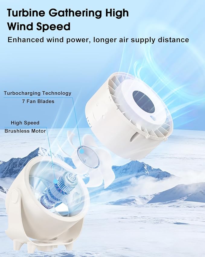 Ouddy Mode Small Desk Fan, 4000mAh Portable Misting Fan Quiet Table Fans with LED Display, Wall-Mouted Design USB Rechargeable Desktop Fans for Bedroom Travel Office Home Kitchen Outdoor White