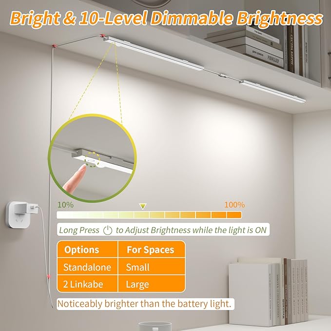 14" Slim USB Plug-in LED Motion Sensor Light Indoor, Bright & Dimmable Under Cabinet Light - 3 Modes (ON/Night/Day) for Kitchen, Cabinet, Closet - 4000K Neutral White, 1 Pack (2 Linkable)