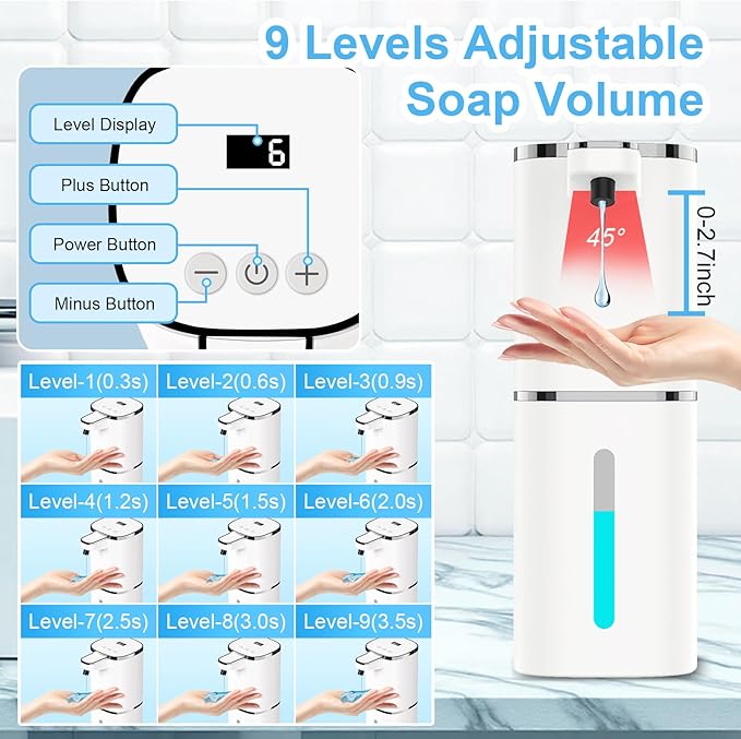 OHIFAST Automatic Liquid Soap Dispenser Touchless, USB Rechargeable Smart Hand Soap Dispenser, 9-Level Adjustable, Physical Button Operation, 13.5oz/400mL Wall Mounted for Bathroom Kitchen Dish Soap