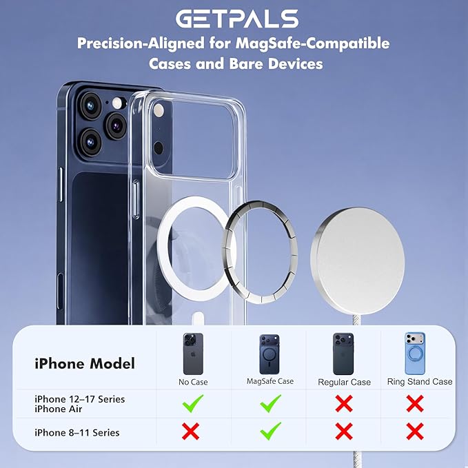 25W Qi2.2 Magnetic Wireless Charger: Qi Flat Charging Pad for iPhone 17 16 15 14 13 12 Pro Max, Google Pixel, AirPods-Slim Portable for Travel, Office, Bedside (White, 2-Pack)