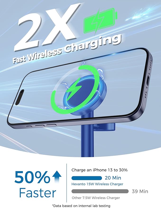 Hevanto 2026 3 in 1 Wireless Charging Station for Apple MagSafe Charger, 15W Fast Magnetic Mag-Safe Charger Stand for iPhone 17 16 15 14 13 12 Apple Watch AirPods with MagSafe Case, Blue