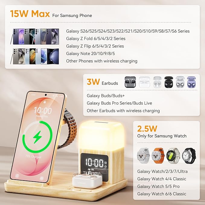 6 in 1 Wireless Charging Station for Samsung Android with Clock & Night Light，Alarm Clocks for Bedrooms,Wireless Charger Stand Beside Clock for Galaxy S26 S25 S24 Ultra Galaxy Watch Galaxy Buds