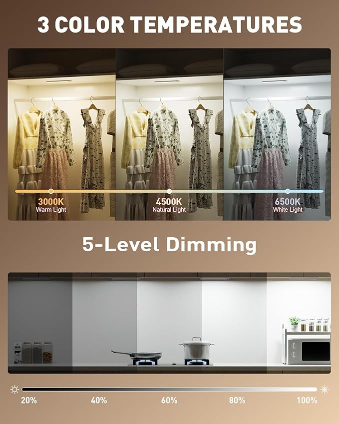 Under Cabinet Lighting,80-LED Rechargeable Motion Sensor Light Indoor, 12 Inch Closet Lights Wireless, Dimmable & 3 Color Temps Stick on Under Counter Lights for Kitchen Closet Stair Bedroom