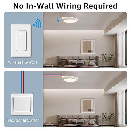 NineLeaf Wireless Light Switch and Receiver Kit, No Wiring Remote Control Wall Switch, 1300FT RF Range Expandable Switches,Ceiling Lights, Fans, Lamps & Outdoor Sheds,1000W LED(2Switches 1Receiver)