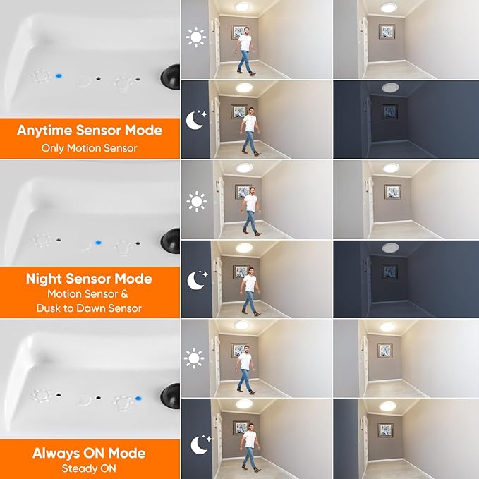 10" 8000mAh 2-Pack Rechargeable Motion Sensor Ceiling Lights with Remote, Battery Operated Closet Lights No Wiring, Wireless LED Shower Lights, 3 Color Dimmable Overhead Lamp for Closet Shower Pantry