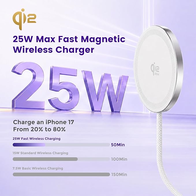 25W Magnetic Wireless Charger: Qi2.2 Qi2 Fast Charging Pad for iPhone 17 16 15 14 13 12 Pro Max, Samsung Galaxy S26 S25, Google Pixel 10, AirPods-Slim Portable for Travel Bedside Office-White 2 Pack