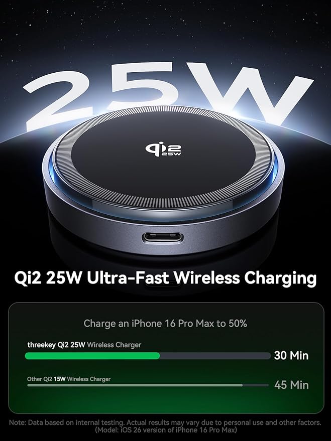 THREEKEY Qi2.2 25W MagSafe Charger: 2 Pack Fast Wireless Charging Pad for iPhone 17/16/15/14/13/12 Pro Max & AirPods, Magnetic Wireless Charger with Cooling Fans, 6.6ft Cable(35W Adapters Included)