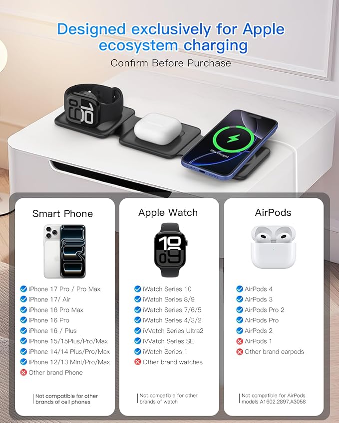 Magnetic Wireless Charger for iPhone: Fodable 3 in 1 Charging Station for Multiple Apple Devices - Travel Charging Pad Dock for Apple Watch iPhone 17 16 15 14 13 12 Pro Max Plus & Airpod