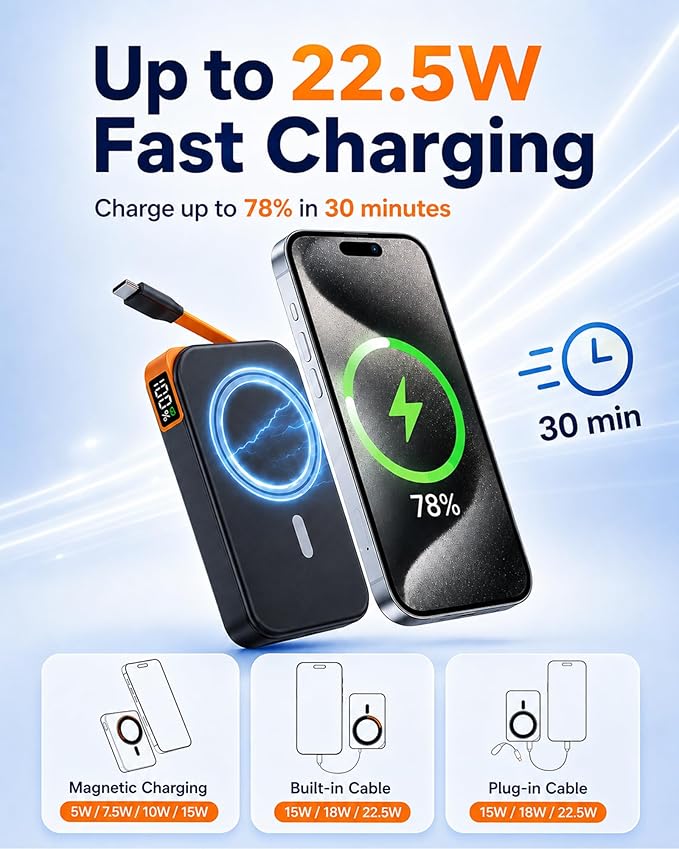 for Magsafe Portable Charger, 3-in-1 Magnetic Power Bank with Stand, 10000mAh Wireless Battery Pack Fast Charging with Built in Cable(USB C), Powerbank for iPhone17/16/15/14/13 Travel & Daily, Green