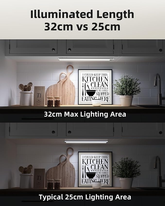 EZVALO 2 Pack Under Cabinet Lights, 14.5'' Magnetic Motion Sensor Light, 4000mAh Large Capacity Rechargeable Closet Light, Remote Control Dimmable 5700K Cool White for Kitchen, Stairs, Hallway