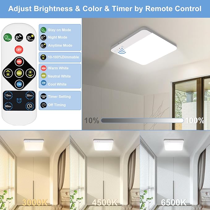 Rechargeable Motion Sensor Closet Light with Remote - Motion Sensor Ceiling Light, 400LM Magnetic Wireless Battery Operated Lights for Bathroom Shower Pantry Stairs Hallway Laundry Porch -2Pack