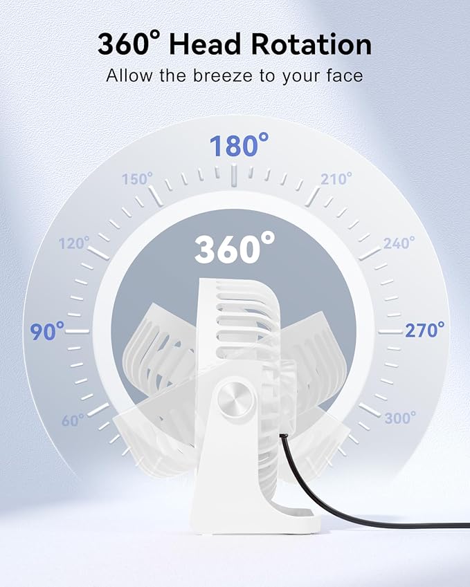 Edvision USB Desk Fan, 5 Inch Small Portable, 3 Speeds Powerful Wind Mini Personal Desktop Fan 360° Rotation Adjustable, Plug In USB Fan Quiet for Table Home Office Travel Car(White)