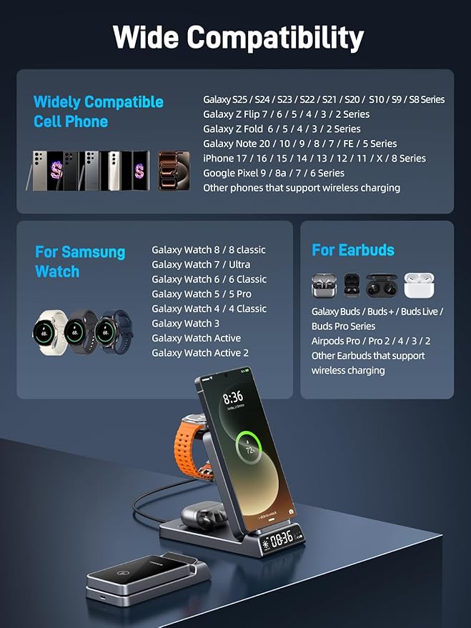 Wireless Charger for Samsung Charging Station with Clock for Samsung Galaxy S25 Ultra/S24/Z Flip 7/Fold 6/Bud, Watch Charger for Samsung Galaxy Watch 8/7/6/5, 3 in 1 Foldable Charging Station (Grey)