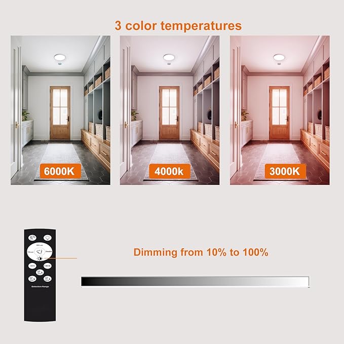 7 INCH Motion Activated Closet Light, Flush Mount Light Fixture, Motion Sensor Ceiling Lights for Closet Hallway Porch Laundry Garage Basement, Motion Light 3000k/4000k/6000k White