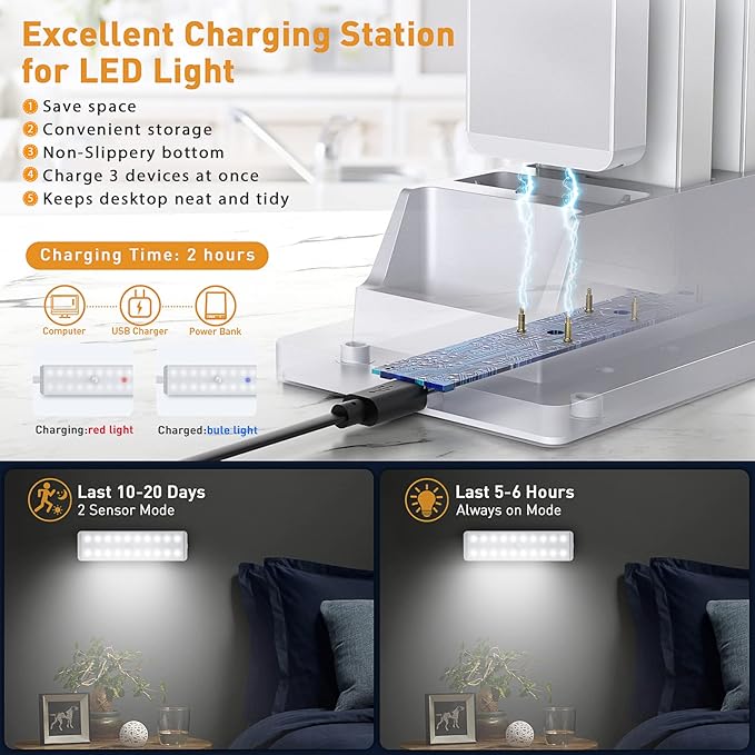 LED Closet Light with Charging Station, 20LEDs Dimmer Rechargeable Motion Sensor Under Cabinet Lighting with Remote Control, Wireless Stick-Anywhere Night Safe Light Bar for Wardrobe,Kitchen-5 Pcs