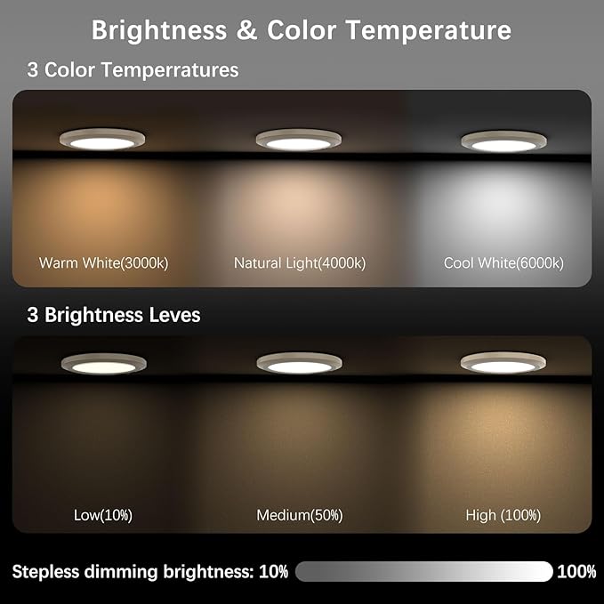 Battery Operated LED Celling Lights Fixture with Auto Motion Sensor, Smart Body Sensor Ceiling-mounted Lamps with 3 Colors/Brightness, Motion Detection Magnetic Celling Lights for Closet Shower-Gold