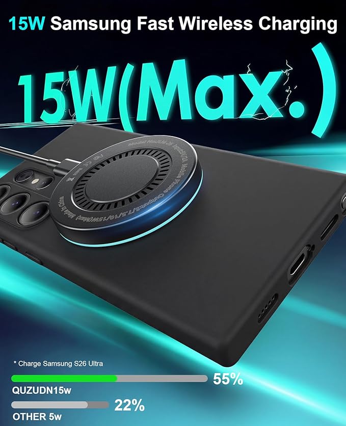 Wireless Charger 2Pack 6FT Samsung Magnetic Wireless Charger Fast Charging Pad with USB-C/A Ports for Samsung Galaxy S26 S25 Ultra/S24 FE/S23 Ultra/S22/S21/Z Google Pixel 9-7, Strong Magnet Technology