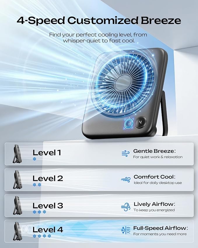 Otlonpe Portable Desk Fan 6.5 Inch, 4000mAh Rechargeable Battery Operated & USB Powered, 23Hrs Cordless Small Personal Fan 4-Speed Quiet for Office Travel Home Sleeping, Led Display, Foldable (Black)