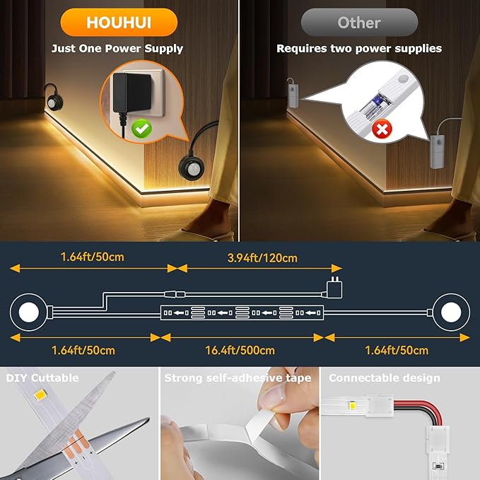 Dual Motion Sensor Light Indoor Under Bed Lights,16.4Ft Motion Activated LED Strip Lights for Bedside,12V Warm White Under Cabinet Light Two Motion Sensors LED Strip for Stair Closet Hallway
