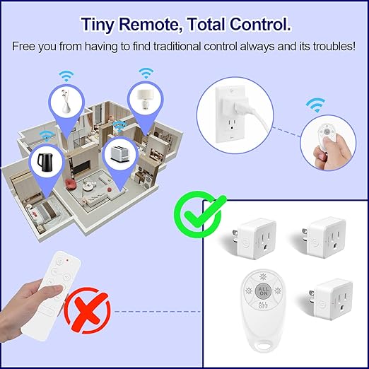 Greencycle Remote Control Outlet,Wireless Light Switch and 3 Outlet Plugs,Remote Outlets Switch,No Wiring Needed,500ft Range Coverage,15A/1500W for Lamps,Fans,TV,FCC Certified, White