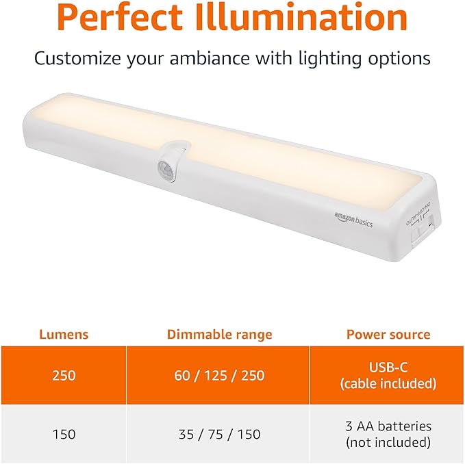 Amazon Basics LED Motion Sensor Light Bar, USB/Battery Operated, 250 Lumens, 12 Inches, Swivel, Under Cabinet Lighting for Closet, Kitchen, 2-Pack, White