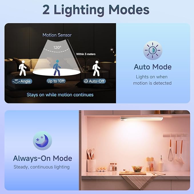12 inch Under Cabinet Lighting, 1800mAh Rechargeable Motion Sensor Light with 3 Color Temps, Dimmable USB-C Closet Light, Wireless LED Under Counter Lights for Kitchen, Stairs, Pantry
