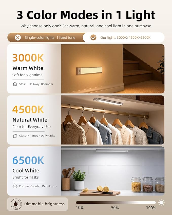 6-Pack Under Cabinet Lighting, 34 LED Rechargeable Battery Motion Sensor Light Indoor, Dimmable & 3 Color Temps, Magnetic Closet Lights, Wireless Under Counter Lights for Kitchen (8inch)