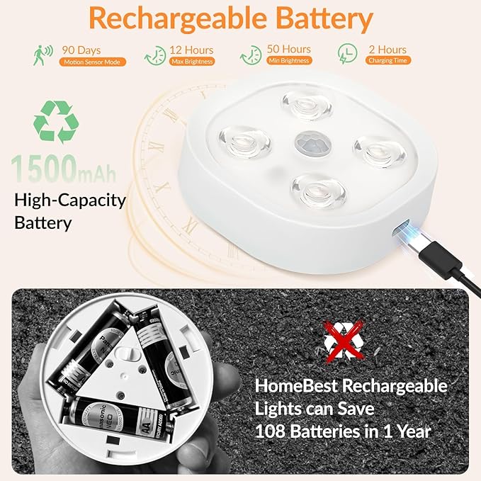 Under Cabinet Lighting, 1500mAh Rechargeable Motion Sensor Puck Lights with Remote, 3 Color Temper, Magnetic Stick on Light, Dimmable Under Counter Lights for Kitchen, Shelf, Stair(6P)