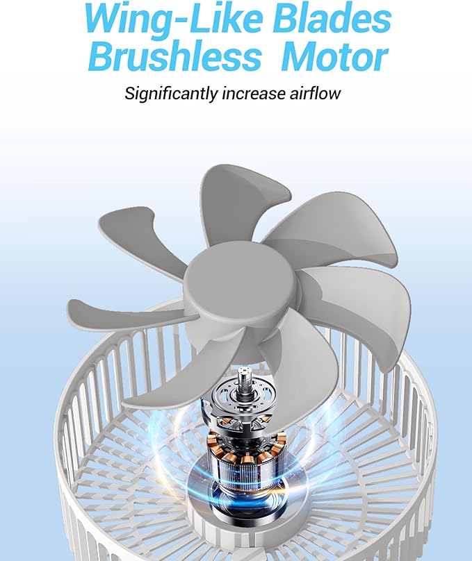 Desk Fan, 8-Inch Oscillating Portable Fan Rechargeable, 24H Run, 90° Rotate Small Fan for Bedroom, 4 Speeds＆8H Timer Quiet Mini Travel Fan, Battery Powered USB Fans for Office＆Home, White