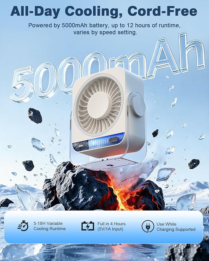 Small Desk Fan, Rechargeable USB Portable Fan, 199 Speeds, 5000mAh 18-Hour Battery, 120° Adjustable Tilt, Quiet Cooling Fans for Home Office Desktop Bedroom Kitchen Camping Travel Essentials (White)