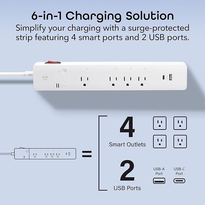 Geeni Smart Surge Protector Power Strip with 4 Smart Outlets, 2 USB Ports (USB-A & USB-C), Surge Protection, Wi-Fi & App Control, Compatible with Alexa & Google Assistant, Smart Power Strip