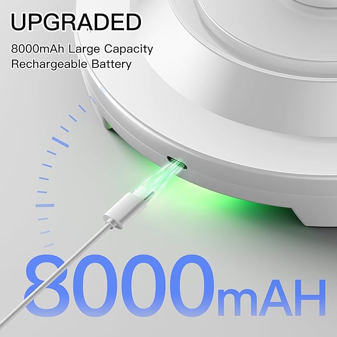 Homelist Newly Upgraded 8000mAh Rechargeable Ceiling Light, Battery-Operated Wireless Motion Sensor Ceiling Light with Remote for Shower, Bathroom, Closet, Stairs, Hallway, Porch (6000K Cool White)