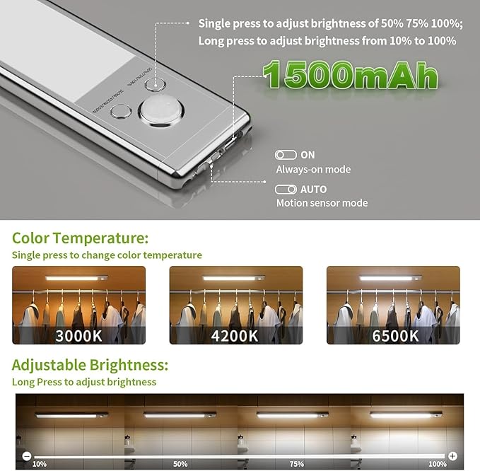 LUCK AROUND 4 Pack Under Cabinet Lighting, Rechargeable Motion Sensor Light Indoor