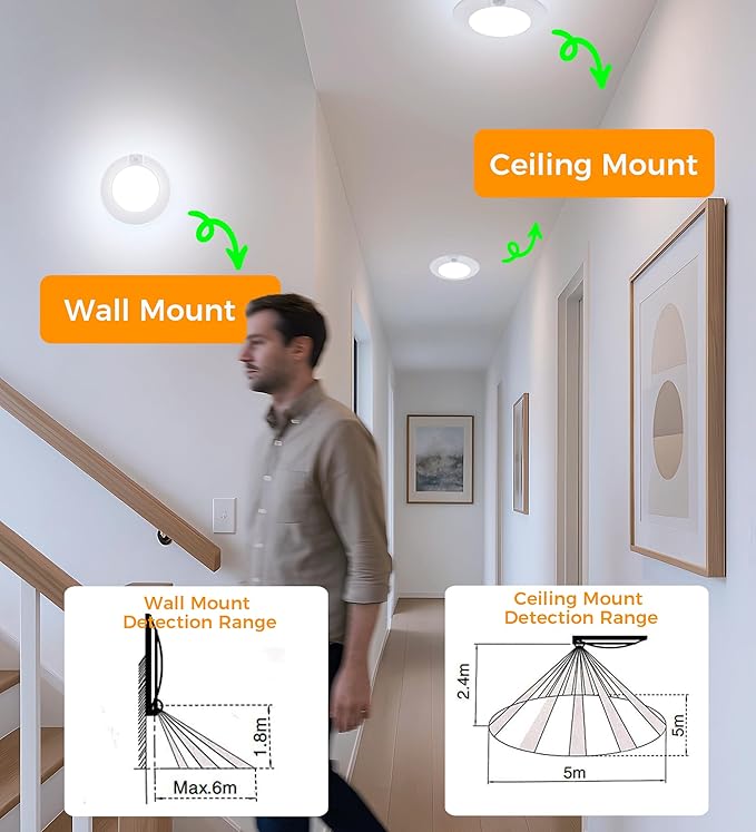 CLOUDY BAY 5 Color Motion Sensor Ceiling Light, 120V CRI90 10W,6.5 inch 2700K/3000K/3500K/4000K/5000K Selectable LED Flush Mount Fixture for Garage,Walk-in Closet,Attic,Pantry