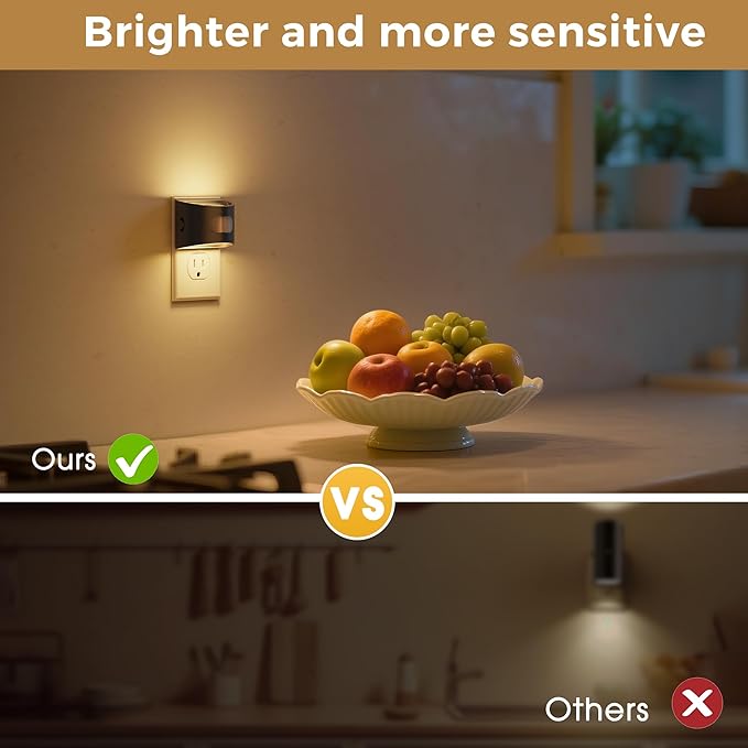 L LOHAS LED Night Light with Motion Sensor & Dusk to Dawn Sensor, Night Lights Plug into Wall with 30-100lm Adjustable Brightness, Motion Activated Night Light, 3000K Soft White, 2 Pack