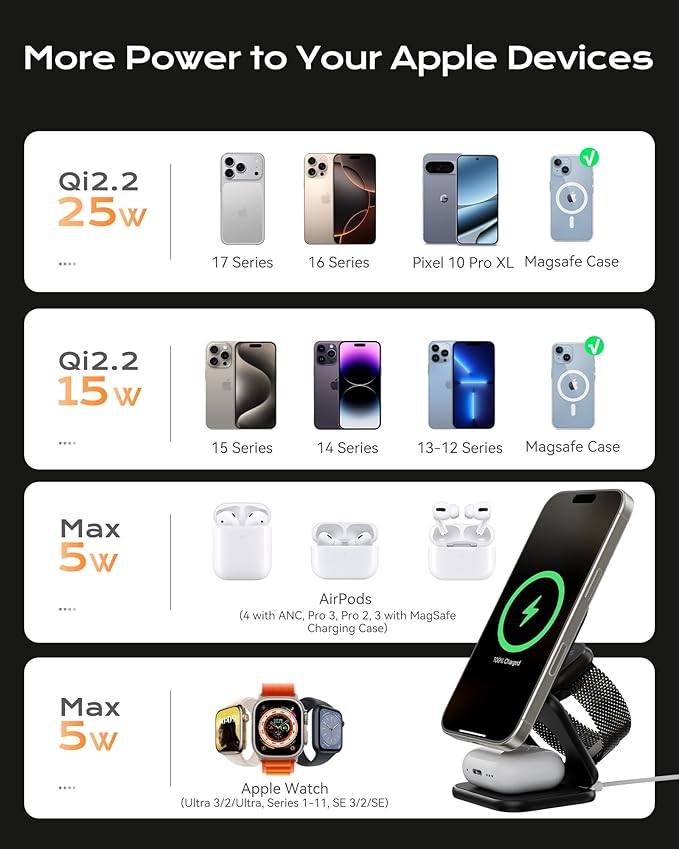 KU XIU Qi2.2 25W Magnetic Wireless Charger, Foldable 3 in 1 Travel Charging Station for iPhone 17/16/15/14/13/12, 5W for Apple Watch & AirPods, Aluminum Alloy Design, 45W GaN Adapter Included, Black