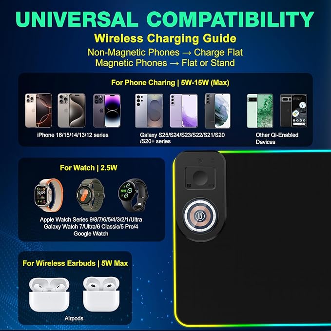 RGB Gaming Mouse Pad Wireless Charging Desk Mat with Foldable Phone Stand, Large LED Gaming Mat 800x350x4mm, 15 Light Modes, Waterproof, Keyboard Pad for PC Computer, Includes 20W PD Power Adapter