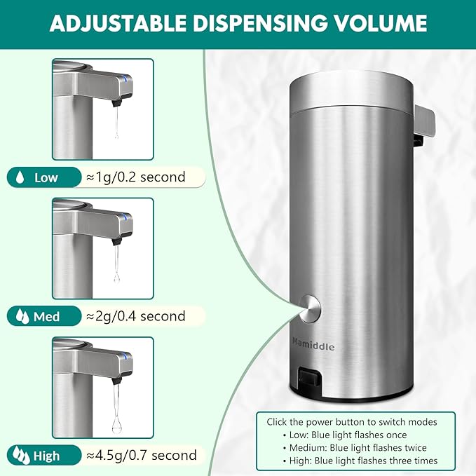 Automatic Soap Dispenser Stainless Steel with Sensor Infrared Soap Dispenser Electric IPX5 Waterproof USB-C Charging Motion Sensor for Kitchen & Bathroom (Silver - Wall Mount)