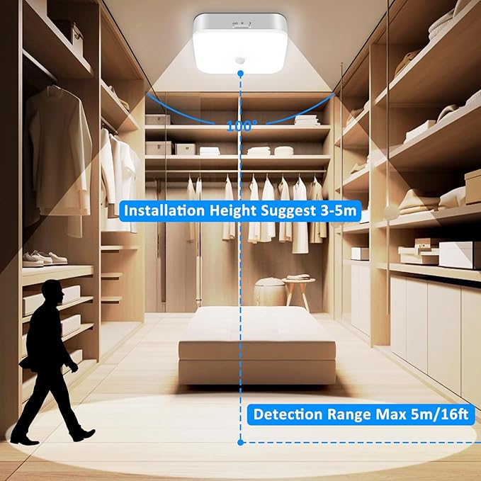 TOOWELL Rechargeable Motion Sensor Closet Light - 10000mAh Battery Operated Ceiling Light,500LM Warm White Wireless Ceiling Lights for Closet Shower Bathroom Pantry Hallway Porch Stair 3000K