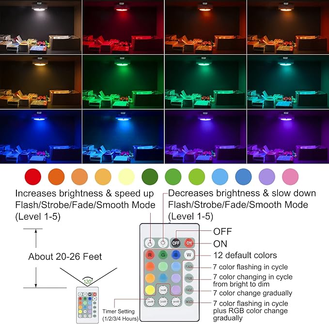 BIGMONAT Ceiling Light Battery Powered, Wireless Shower Light with Remote and Timer, Color Changing Night Light, LED Wall Light for Hallway Stair Closet Corridor Bedroom Pantry Laundry
