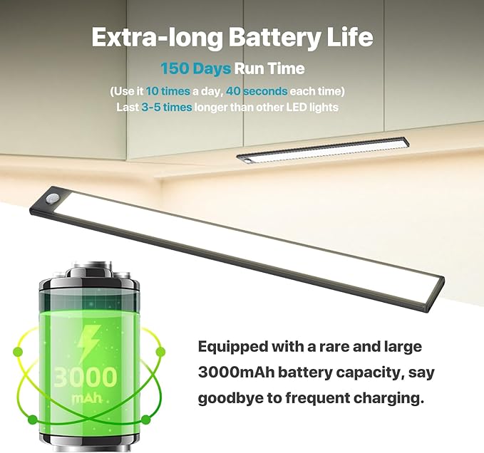 69 LED Under Cabinet Lights 2Pack– Rechargeable 3000mAh Battery, Wireless Motion Sensor, Ideal for Kitchen, Closet & Under Counter Lighting