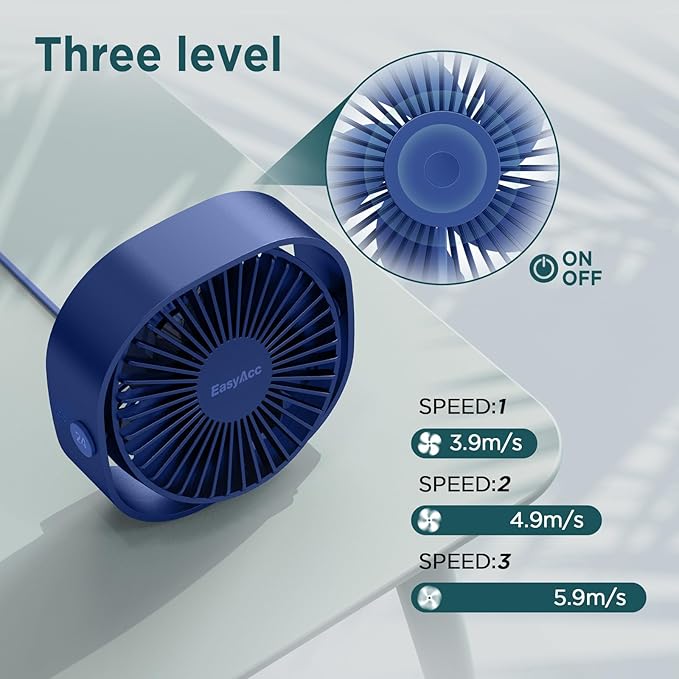 EasyAcc USB Small Desk Fan, Slumber Pod Fan [360°Rotatable Head &Powerful ] 3 Speeds Portable Personal Table Travel Fan for Sleeping Desk Cruise Ship Dorm Bedroom Office (No Battery)