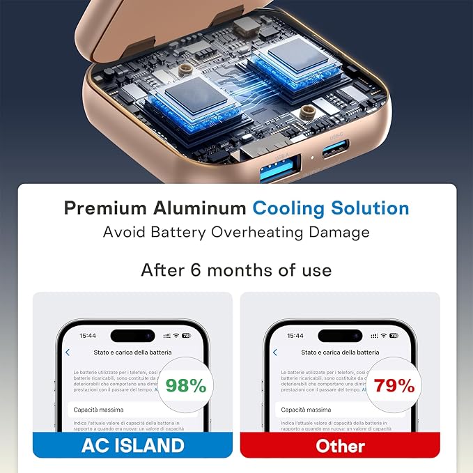 5-in-1 Wireless Charger for MagSafe, AC ISLAND Portable Travel Charging Station, 35W Max Qi2 Fast Foldable Magnetic Stand, Evolved for iPhone 17-12 Series, Apple Watch, AirPods (with 35W Adapter)