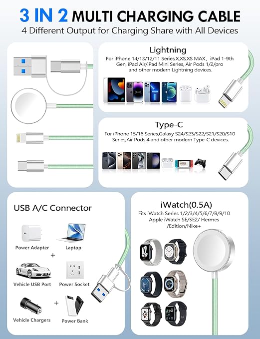 1Pack Multi Charging Cable Cord for Travel Essentials,Apple Watch Charger,iPhone Charger,[3-in-2] Type C/Lightning Cable Portable Designed for iWatch,iPhone 17-8,Galaxy S25-21,AirPods,iPad-4FT Green