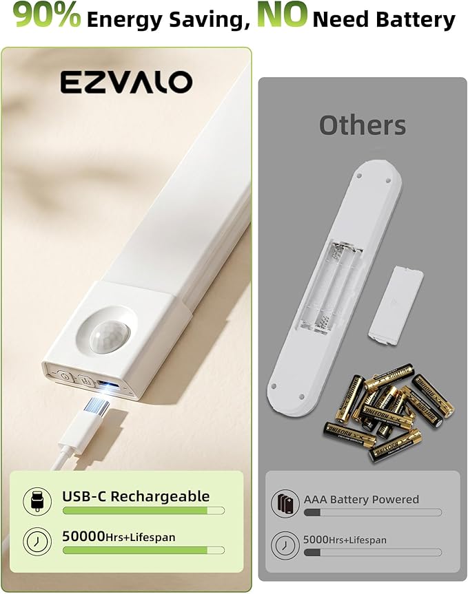 EZVALO 7.8" Rechargeable Motion Sensor Light Indoor, 6-Pack Under Cabinet Lighting, Wireless Closet Lights, 30 LED, Dimmable, 3 Color Temperatures, Step Lights for Kitchen, Pantry, Bedroom, Wardrobe