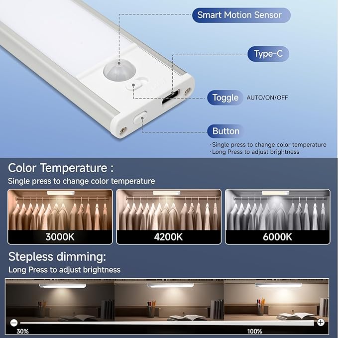 12 inch Under Cabinet Lighting, 1800mAh Rechargeable Motion Sensor Light with 3 Color Temps, Dimmable USB-C Closet Light, Wireless LED Under Counter Lights for Kitchen, Stairs, Pantry