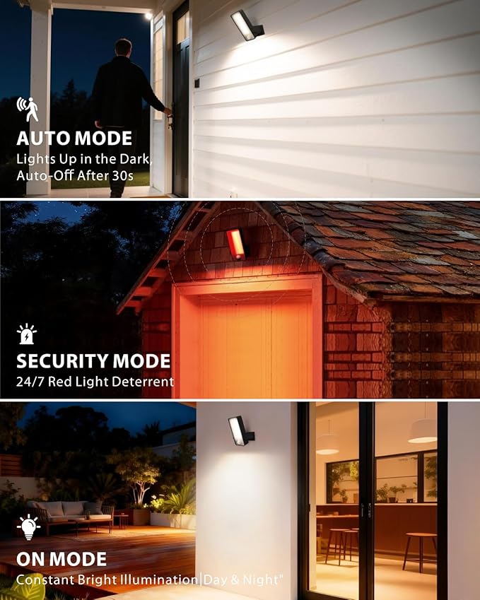 KMSCO Battery Motion Sensor Light Outdoor, 600LM High Brightness Wall Light with Remote & Type-C, 10000mAh 120-Day Battery, 3 Modes & Red Alert, IP65 Waterproof for Porch Garage Yard (Black, 2 Pack)