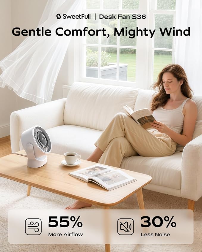 SWEETFULL USB Small Desk Fan - 5 Inch Mini Personal Desktop Fan, 4 Speeds Cooling Strong Airflow, 360° Adjustable Tilt, Quiet Portable Table Fans for Bedroom, Home, Office, Travel & Cruise, White